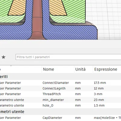 Nắp Nhỏ Giọt Tham Số: Phiên bản Bấm và Vặn