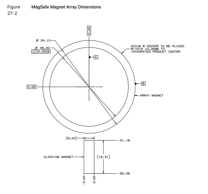 Giá đỡ khe gió sạc MagSafe - Image 4