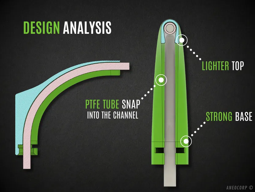 Cao su hướng dẫn PTFE ToolHead - Image 4