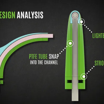 Cao su hướng dẫn PTFE ToolHead
