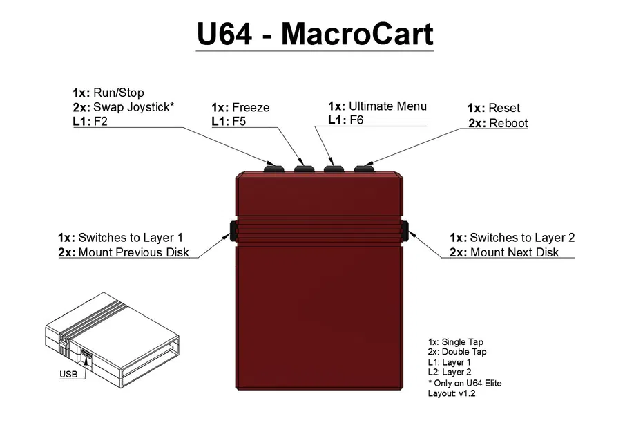 U64-MacroCart (cho Ultimate 64) - Image 6