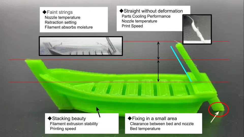 WASEN Benchy - Mô Hình Kiểm Tra Máy In 3D Thuyền Nhật - Image 8
