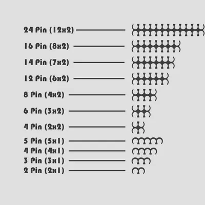 Bộ Kit Kẹp Dây Cáp PC Đầy Đủ