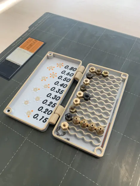 Hộp Đựng Đầu Phun Nozzle Box - Image 1