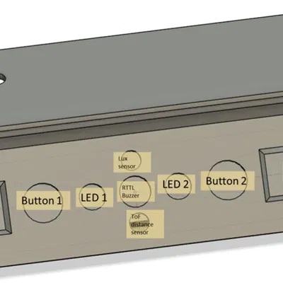 Bảng Điều Khiển Tùy Chỉnh Desky (Tùy Chọn 2)