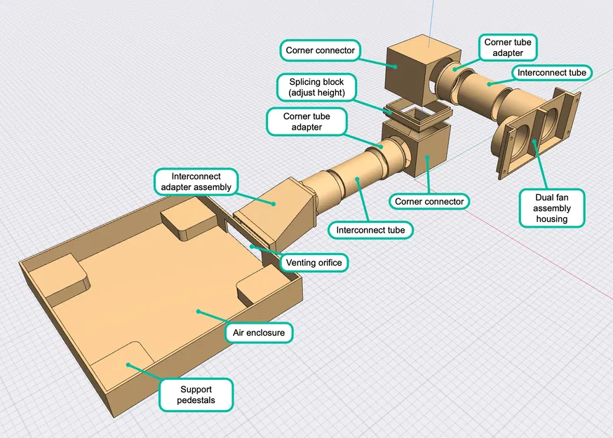 Bộ Lọc Tuần Hoàn Không Khí BOFA Print Pro2 - Image 1