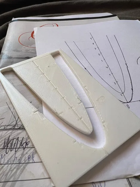 Đồ Thị Hàm Số X Bình Phương - Image 1