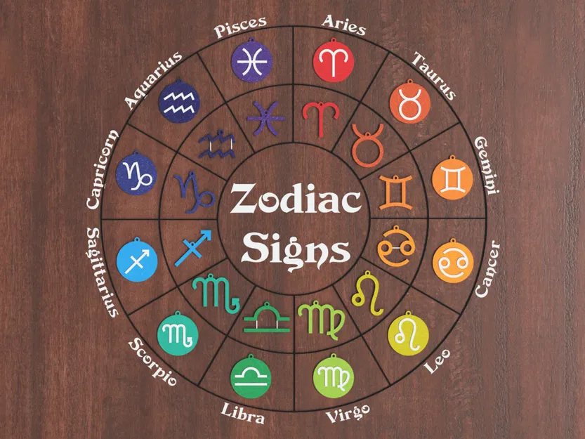 Bông tai mặt dây chuyền cung hoàng đạo - Image 1