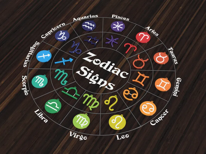 Bông tai mặt dây chuyền cung hoàng đạo - Image 2