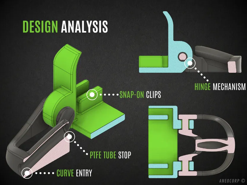 Hướng dẫn ống PTFE cho AMS - Image 3