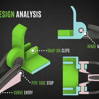 Hướng dẫn ống PTFE cho AMS
