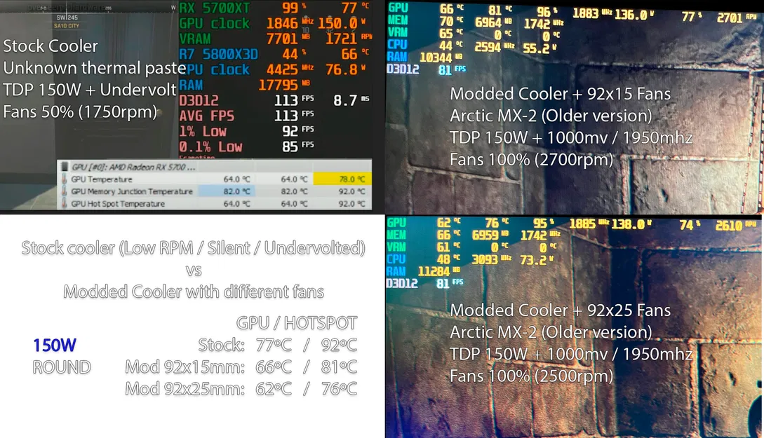 Nâng cấp Tản nhiệt Quạt 92mm cho Aliexpress Radeon RX 5700 và RX 5700 XT - Image 9