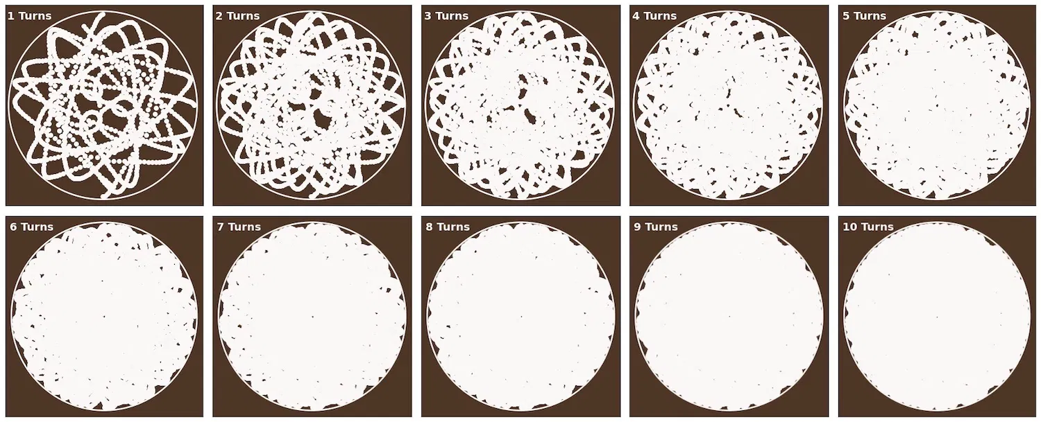 Umikot (Phiên bản 58mm) - Dụng cụ WDT Espresso Spirograph Bánh răng Hành tinh - Image 5