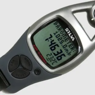 Nắp Pin Cho Silva Brunton ADC Summit