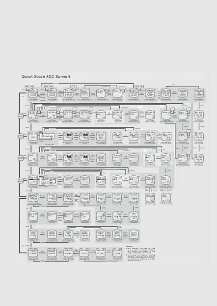 Nắp Pin Cho Silva Brunton ADC Summit - Image 8