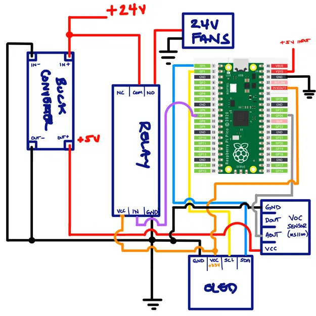 Điều Khiển Quạt Tự Động Cho Bento Box - Image 6
