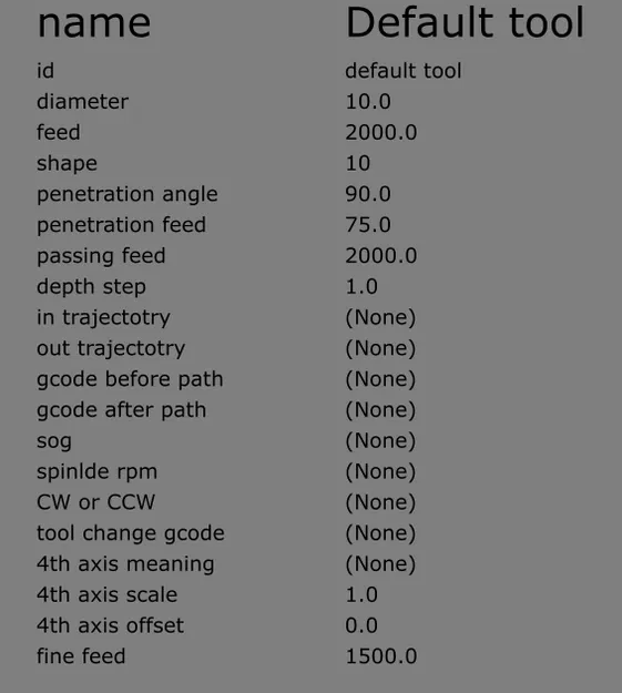 Phụ kiện Máy vẽ Prusa Mini V2 - Image 3