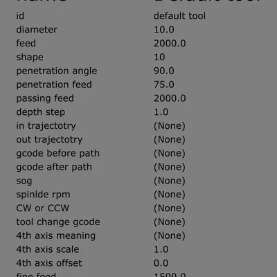 Phụ kiện Máy vẽ Prusa Mini V2