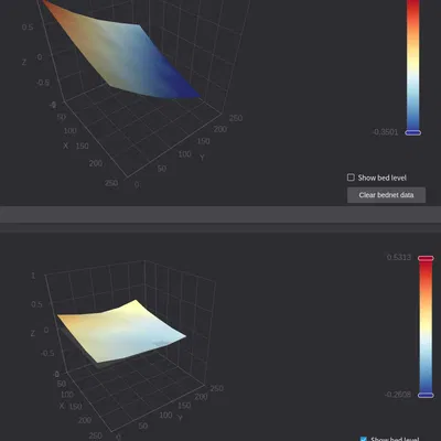Tấm Đệm Giường Đơn Cho Creality K1 Cao 0.2mm