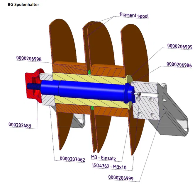 Máy Quấn Dùi Mallet / Máy Quấn Dùi Schlegel - Image 14