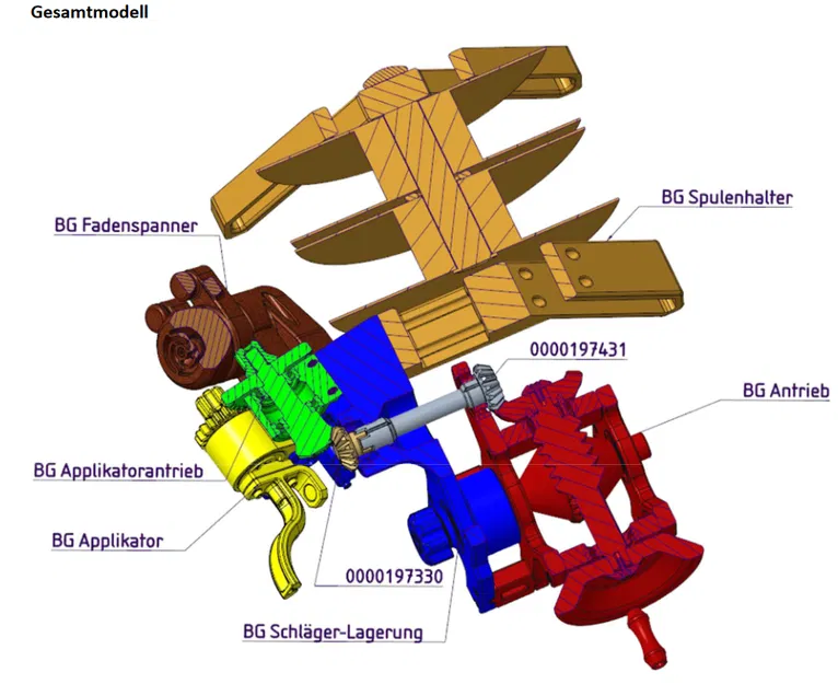 Máy Quấn Dùi Mallet / Máy Quấn Dùi Schlegel - Image 15