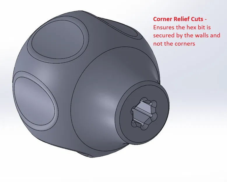 Tốt Nhất Kìm Giữ Đầu Vặn Lục Giác Ngắn Cỡ Nhỏ - Image 2