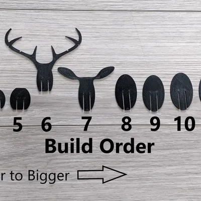 Bộ mô hình xếp hình Hươu Đuôi Trắng Kit Card