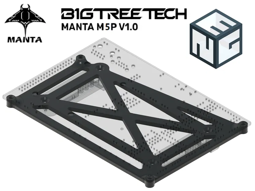 Khung Gắn Main BigTreeTech Manta M5P - Cho Ender 3 NG - Image 1