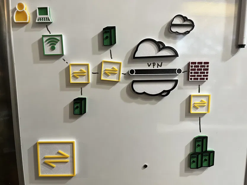 Các hình dạng mô hình mạng từ tính - Image 1