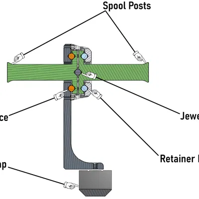 Giá Đỡ Cuộn Dây Cho Kệ Dây