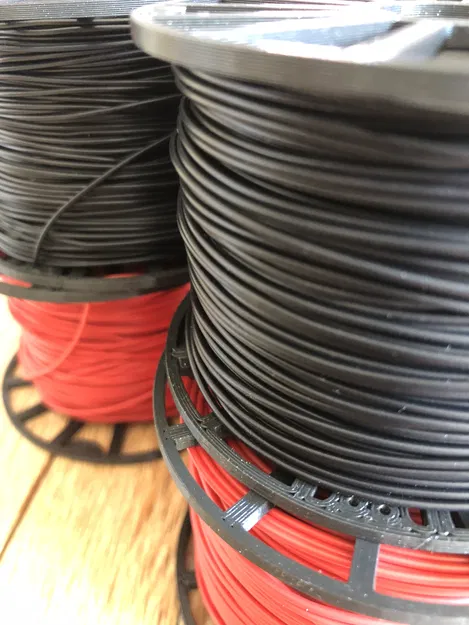 Cuộn dây cho 0,12mm² hoặc 0,25mm² - Image 2