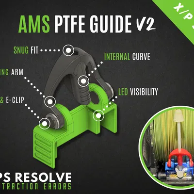 AMS PTFE Guide V2 - Hướng dẫn nạp liệu cho AMS