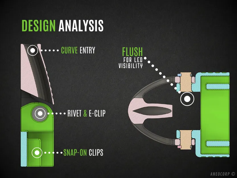 AMS PTFE Guide V2 - Hướng dẫn nạp liệu cho AMS - Image 2