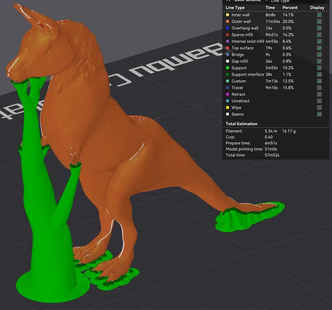 Llama Rex - Mô hình 3D độc đáo - Image 3