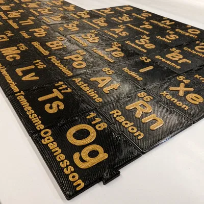 Bảng Tuần Hoàn Lồng Vào Nhau