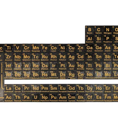 Bảng Tuần Hoàn Lồng Vào Nhau