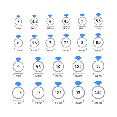 2 chiếc nhẫn được thiết kế