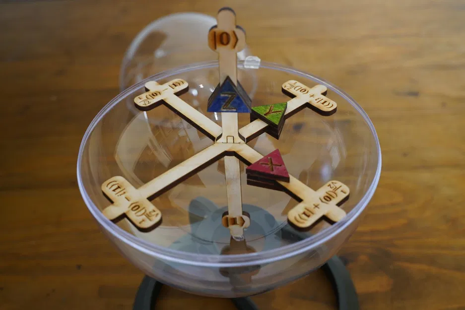 Mô Hình Khối Cầu Bloch - Image 4