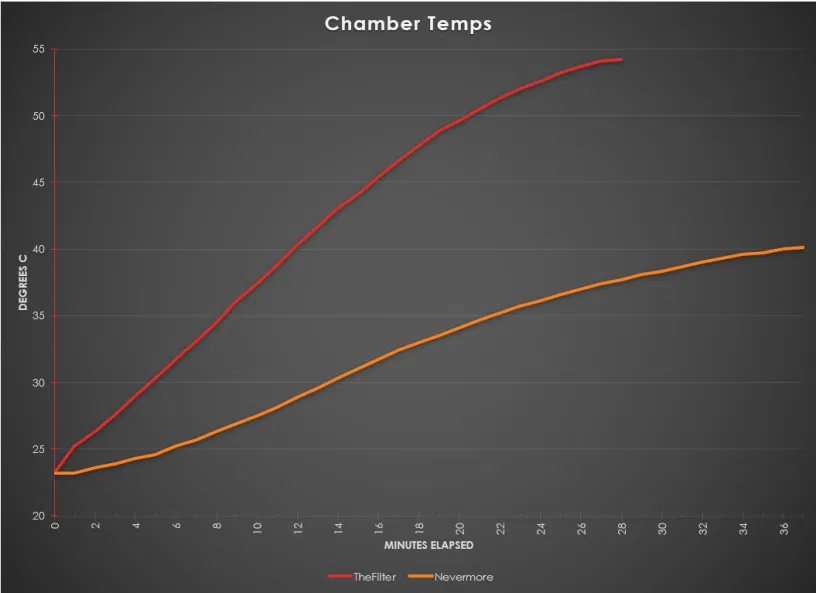 BỘ LỌC, cho Voron 2.4 - Image 5