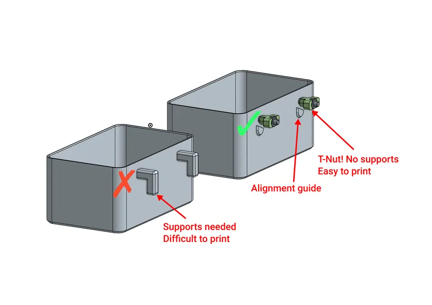 Hệ thống Gắn T-Nuts cho Bảng Ghim Ikea Skadis - Image 5