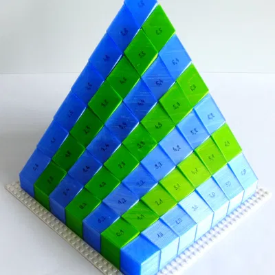 Bộ Dạy Nhiệt Động Lực Học (Dùng LEGO)