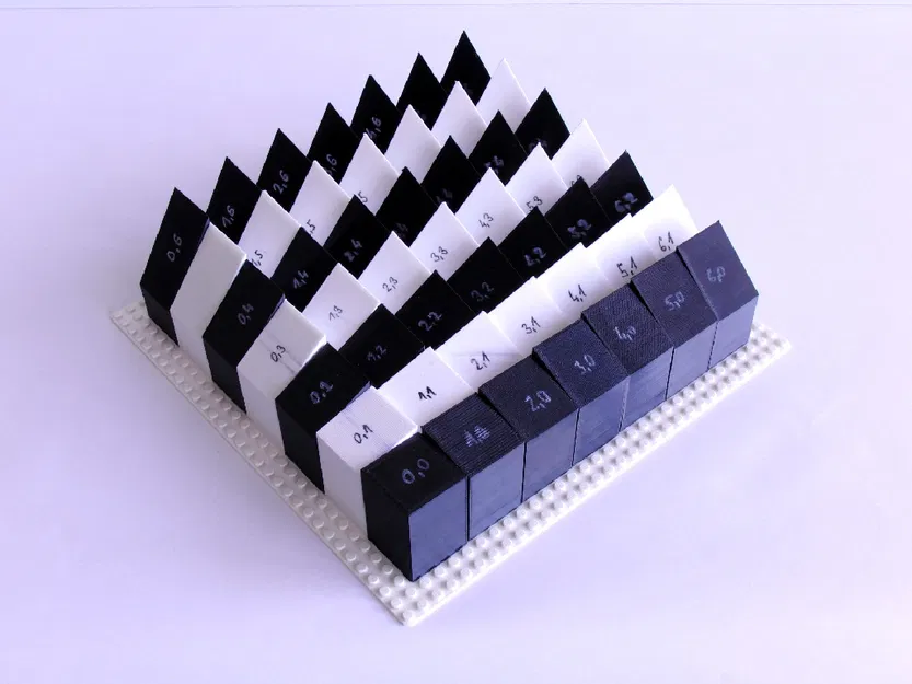 Bộ Dạy Nhiệt Động Lực Học (Dùng LEGO) - Image 3