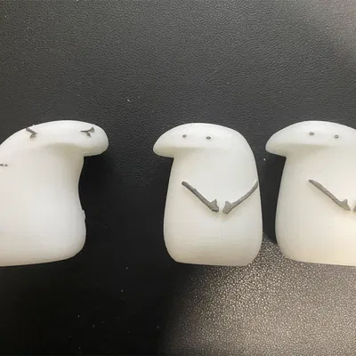 Mô hình Flork Giận Dữ Đội Mũ - In 3D Vui Nhộn