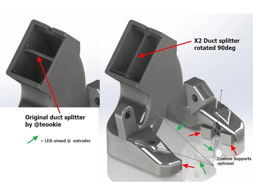 #0017 [Chỉnh sửa] Ống dẫn Delta P X2 [V2R2.2] cho MK3S(+) [Bộ chia luồng mới] - Image 1