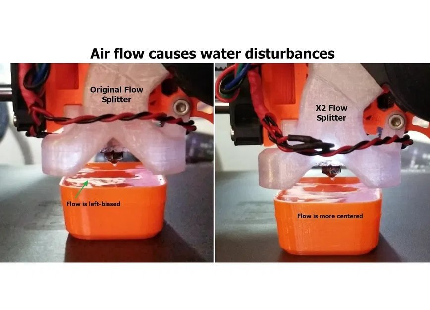 #0017 [Chỉnh sửa] Ống dẫn Delta P X2 [V2R2.2] cho MK3S(+) [Bộ chia luồng mới] - Image 5