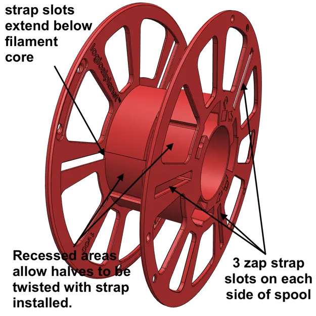 Cuộn sợi tái sử dụng Logical Planet - Image 2