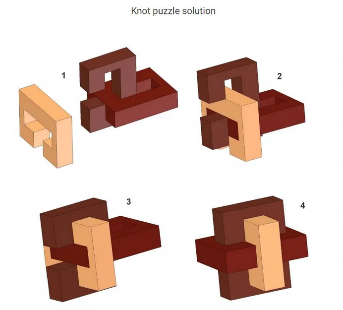 Mô hình Khối Gỗ Thắt Nút (Knot Puzzle) - Image 2