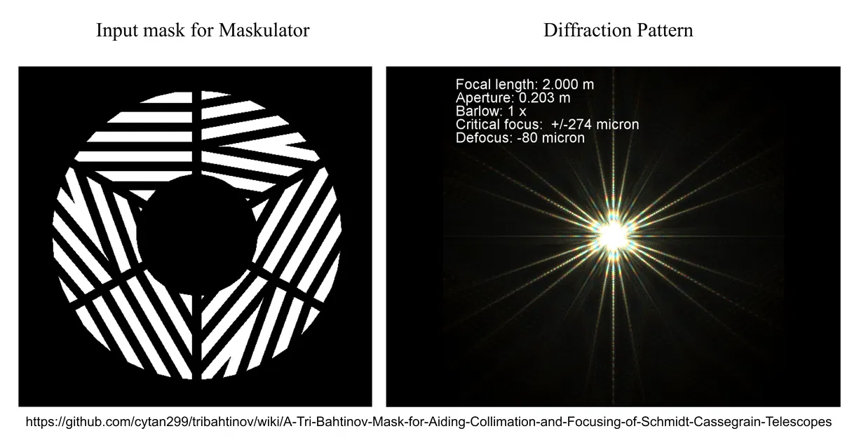 Mặt nạ Tri-Bahtinov cho Celestron C6 - Image 4