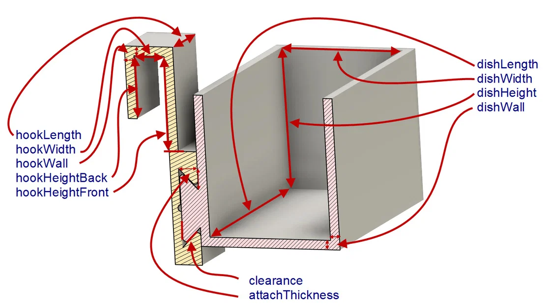 Giá để xà bông - Image 12