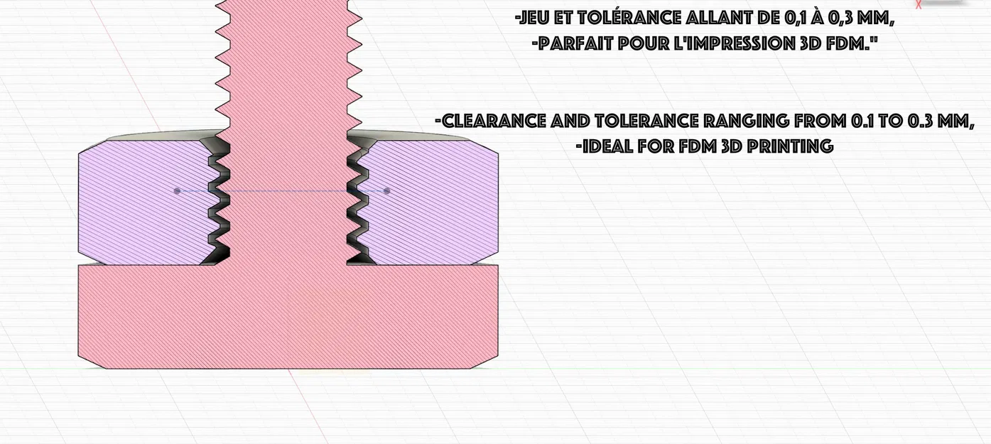 Tuyển Tập Ốc Vít Lục Giác Tối Ưu Cho In 3D (M3 đến M8) - Image 2